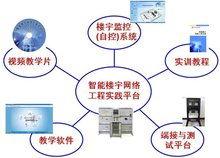 網(wǎng)絡(luò)工程綜合布線實訓室 構(gòu)建實踐技能的專業(yè)平臺