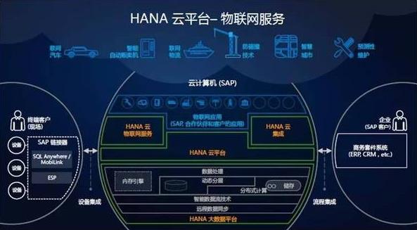 解讀工業(yè)4.0與中國(guó)制造2025:云端掌控之爭(zhēng)的前沿透視
