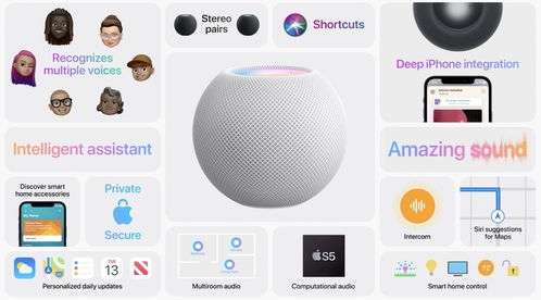 HomePod mini 蘋果首個Thread網(wǎng)絡(luò)網(wǎng)關(guān)的網(wǎng)絡(luò)工程意義